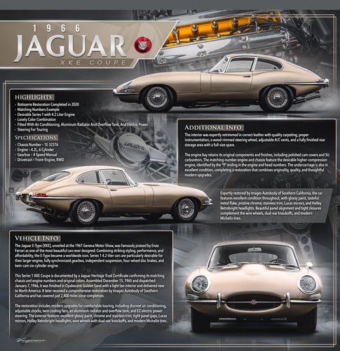 1966 Jaguar E-Type