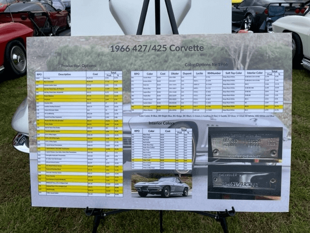 1966 Chevrolet Corvette photo 2